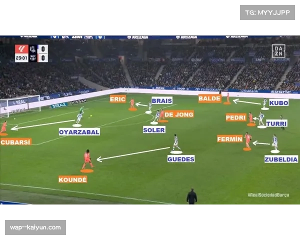 巴萨防守端调整成效分析 协同配合减少反击失球